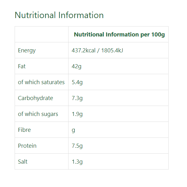 I Am Nut OK Rigotta - Garlic Oil 140g