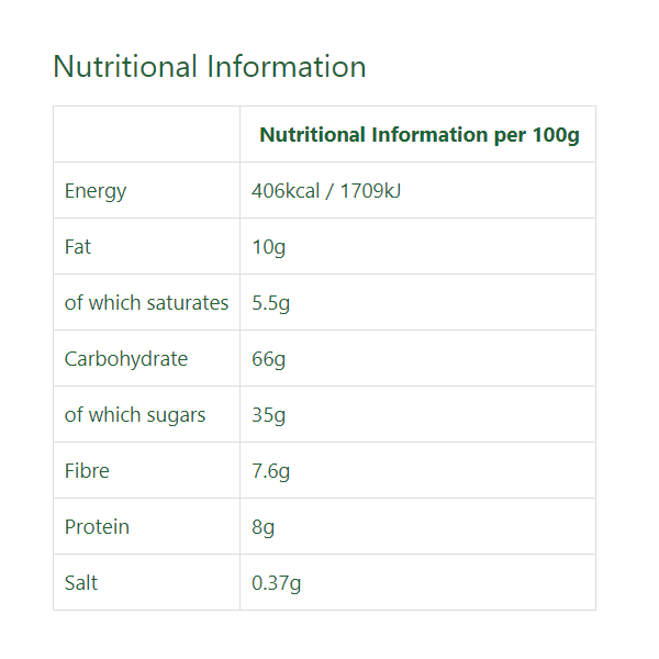 Just Wholefoods - Organic Brownie Mix 318g