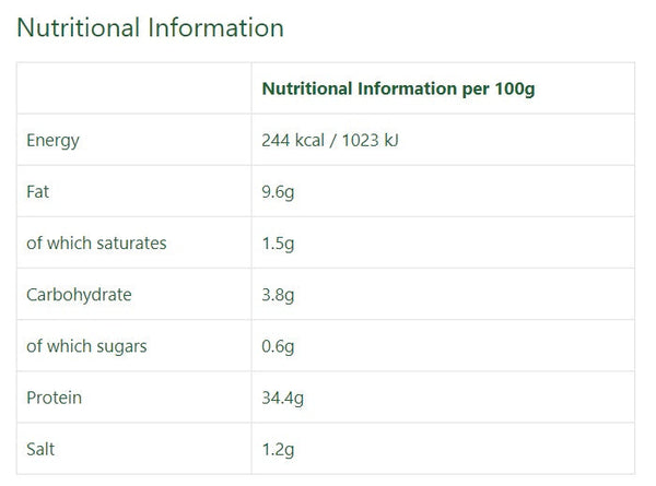 Plenty Reasons Garlic Ham Block 1kg