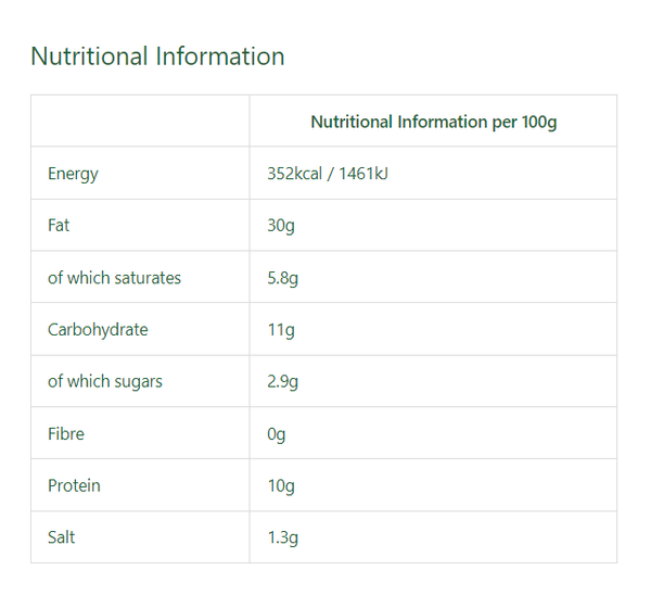 Nutty Artisan Food Co - Simply White with White Truffle Flavour 150g