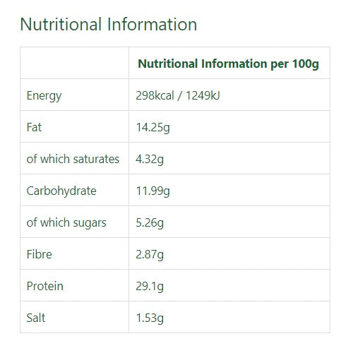 Plenty Reasons Classic Kabanos Sausages 160g