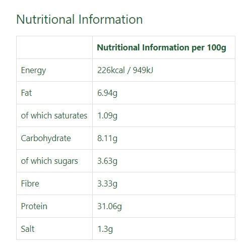 Plenty Reasons Bacon Rashers 150g