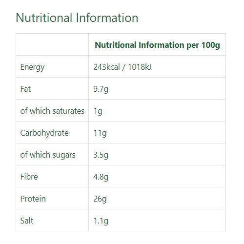 Plenty Reasons Chorizo Slices 100g