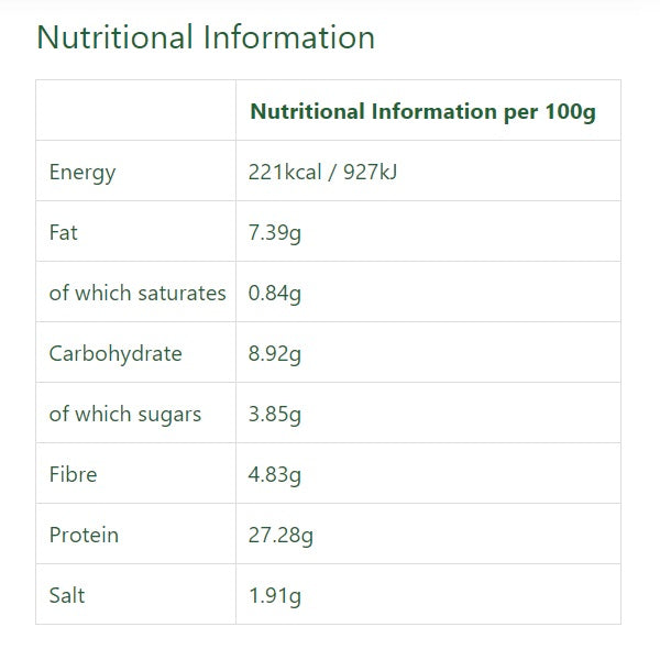 Plenty Reasons Pepperoni Block 1kg