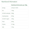 Plenty Reasons Pepperoni Slices 100g