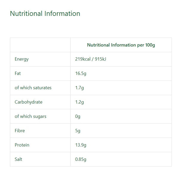 Revo THE FILET (Inspired by Salmon) 500g