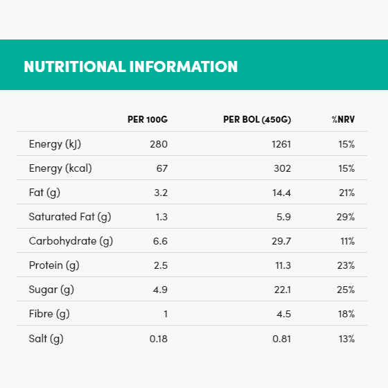 BOL Coconut, Almond & Chai Spice Power Brekkie Shake 450g