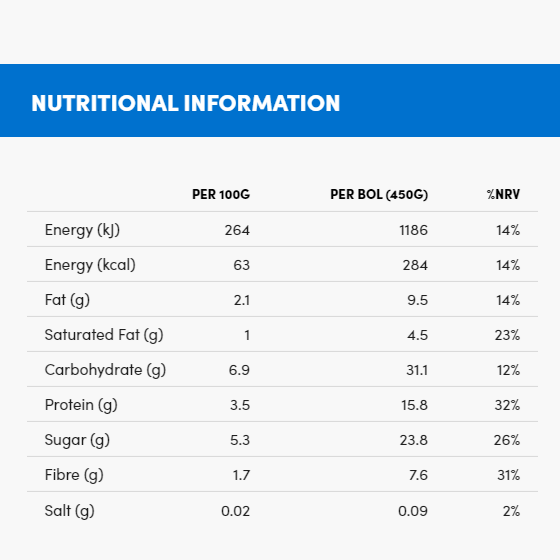 BOL Colombian Coffee, Banana & Cinnamon Power Brekkie Shake 450g