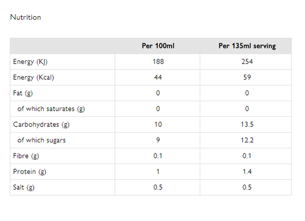 CPRESS Ginger Booster Juice Shot 110ml