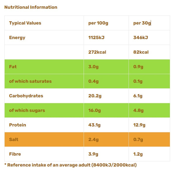 Plantifull Food BBQ Mushroom Vegan Jerky 30g