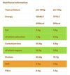 Plantifull Food Teriyaki Pineapple Vegan Jerky