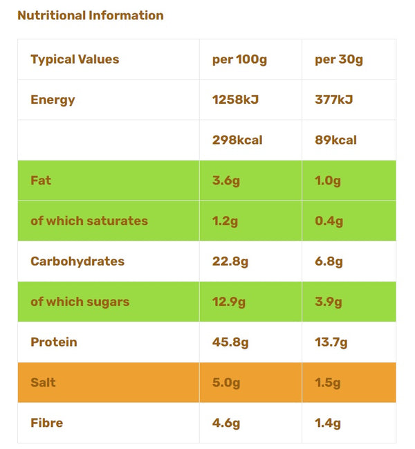 Plantifull Food Teriyaki Pineapple Vegan Jerky