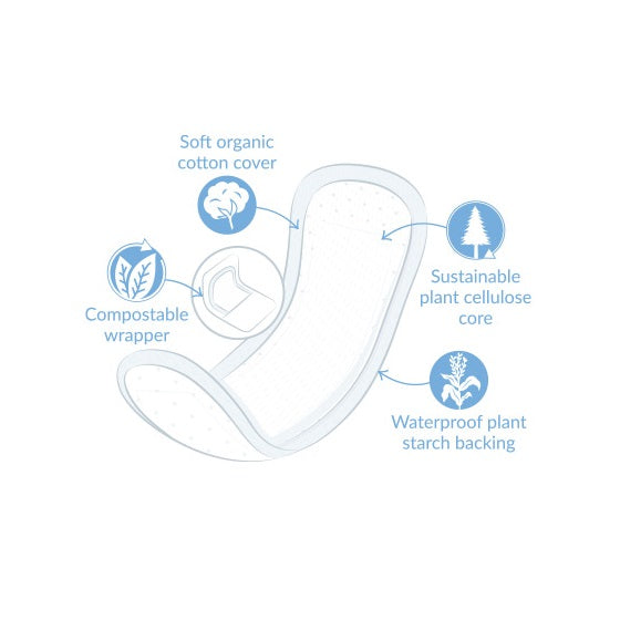 Natracare Dry & Light Plus Incontinence Pads (16)
