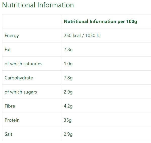 Good & Green Turkey Deli Slices 90g