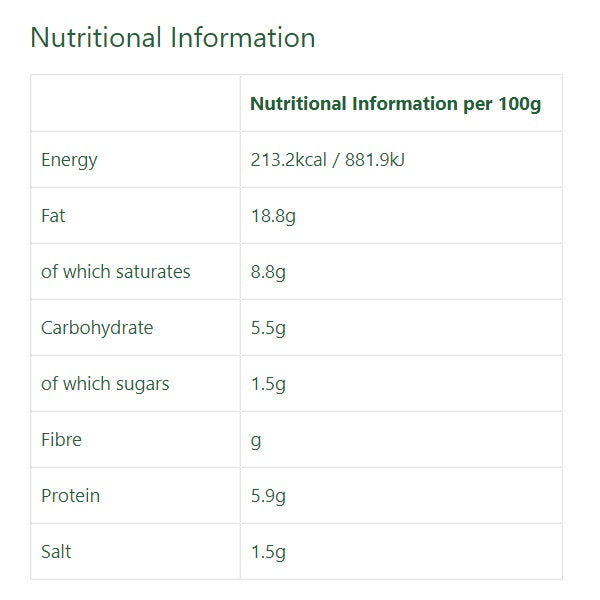 I Am Nut OK - C’è Dairy? (Cheddary & Açaí) Wedge 120g