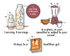 Biomel Belgian Dark Chocolate Probiotic Shots 125ml