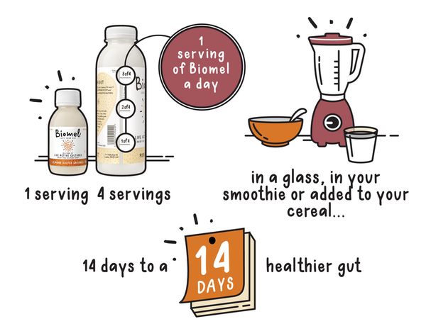 Biomel Belgian Dark Chocolate Probiotic Shots 125ml