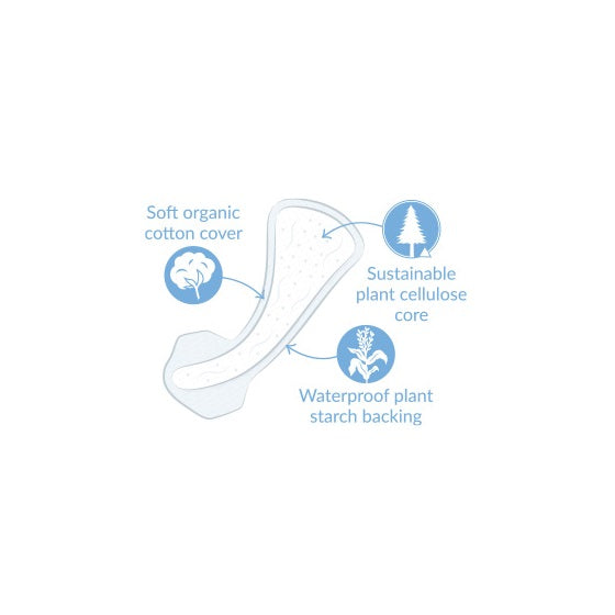 Natracare Organic & Natural Tanga Panty Liners (30)