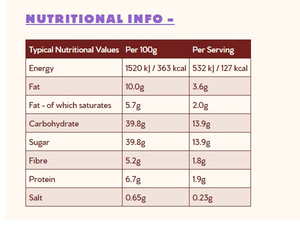 Livia's Raw Cookie Dough Nugglets - Multi Pack
