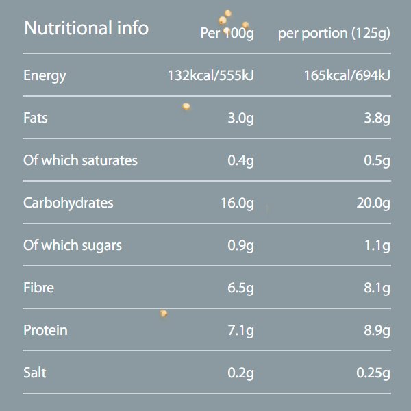Quinola Puy Lentils & Wholegrain Express Quinoa 250g (6pk)