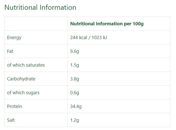 Plenty Reasons Garlic Ham Slices 100g