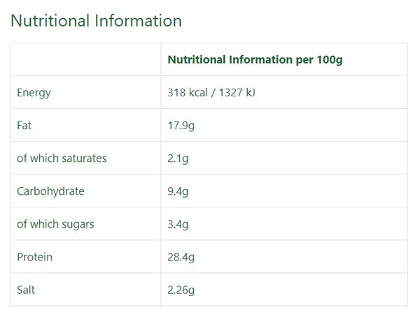 Plenty Reasons Kebab Meatless Strips 160g