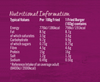 Naked Glory Meat-Free Vegan Burgers (Jumbo Pack) 1.9kg
