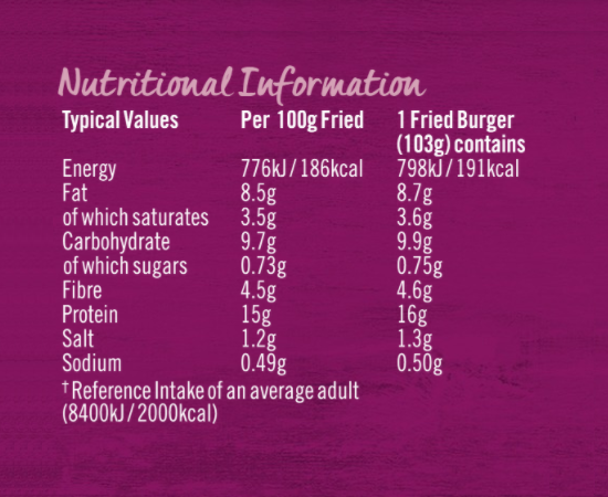 Naked Glory Meat-Free Vegan Burgers (Jumbo Pack) 1.9kg