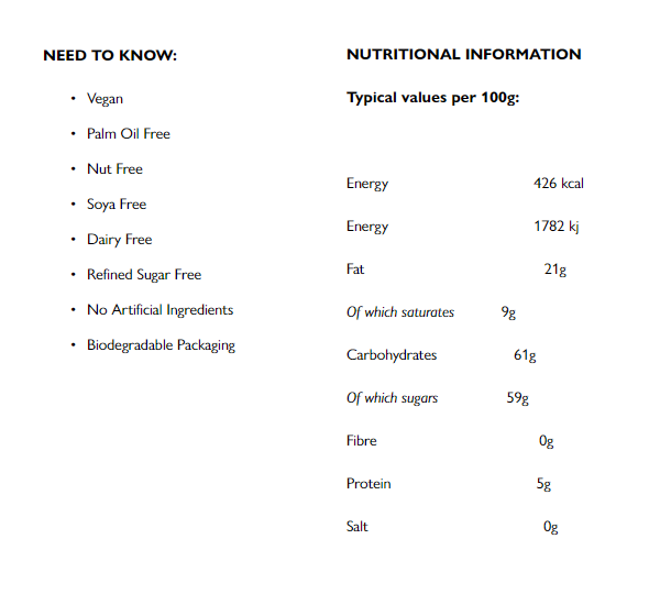 The Hemp Pantry Lemon Drizzle Fudge 175g