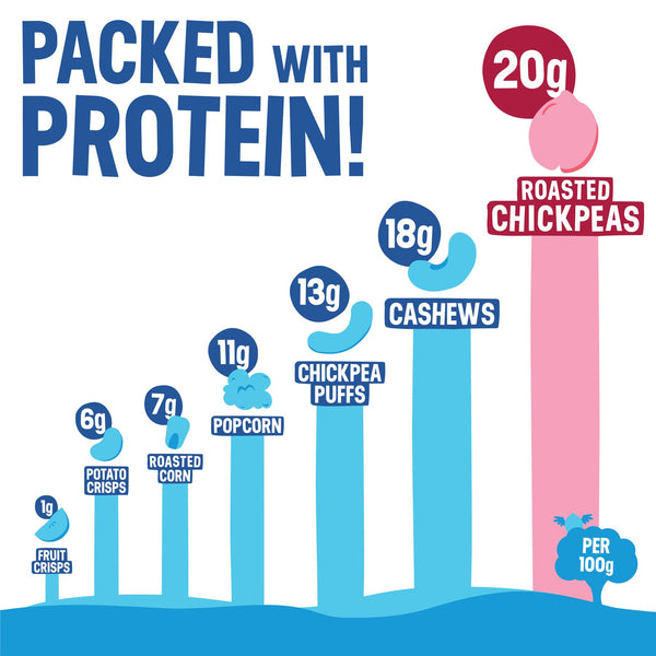 Brave Roasted Chickpeas - Sea Salt 35g