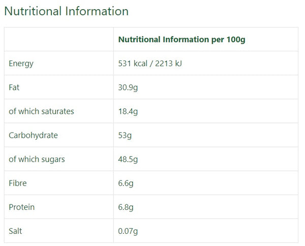 Plamil 53% Cocoa Baking Chocolate