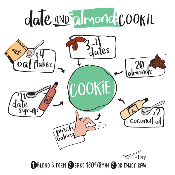 Rookies Date & Almond Cookie 40g