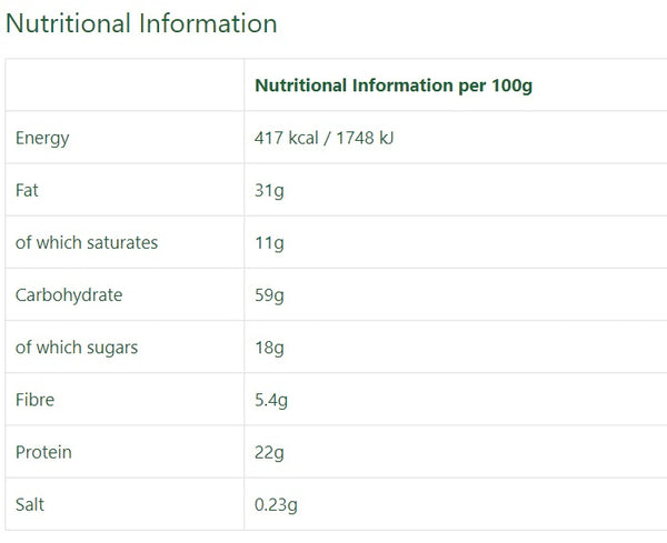 RooBar High Protein Chocolate Covered Hazelnut Bar