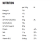THIS - Isn't Chicken Plant-Based Soy & Garlic Pieces 190g