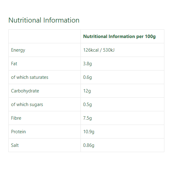 Clearspot Organic Tofu & Bean Burgers 250g