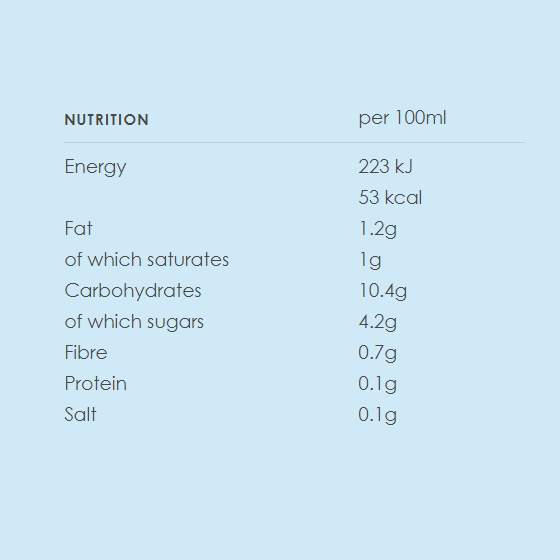 Rude Health Organic Coconut Milk Drink 1Ltr