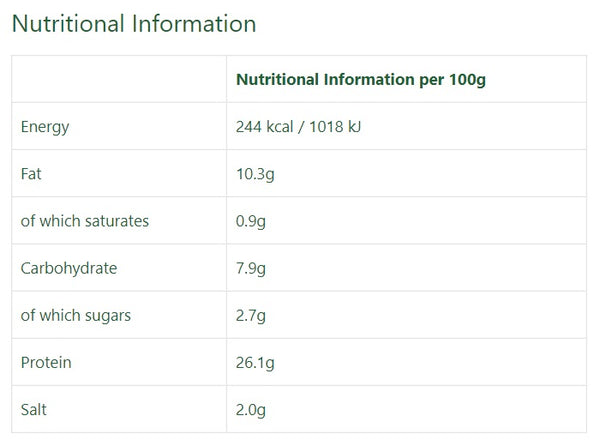Veggyness Premium Vegan Burger Patty 1.6kg (16pk)