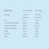 Rude Health Organic Multigrain Crackers 160g (8pk)