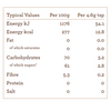 Sweet Freedom Cinnamon Syrup 350g