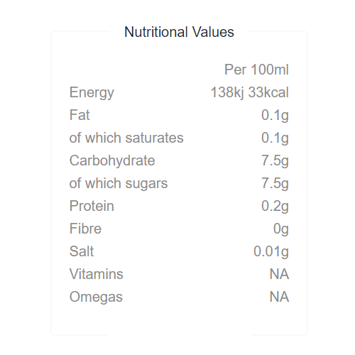 The Berry Company - Goji Berry, Passionfruit, White Grape & Ginseng Juice Blend 1L