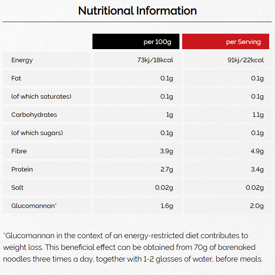 Barenaked Protein Noodles 380g (3pk)