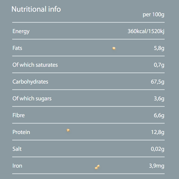 Quinola Organic Gluten-Free Smooth White Pearl Quinoa 500g