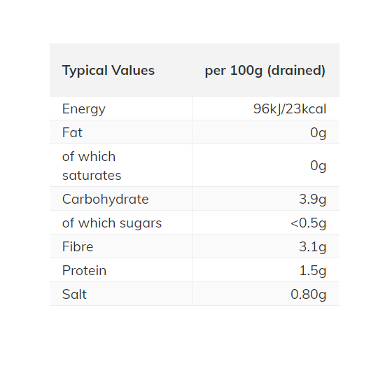 Cooks & Co Banana Blossom in brine 12x400g