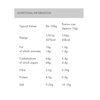 Enjoy! Opulent Orange Chocolate Fudge 100g