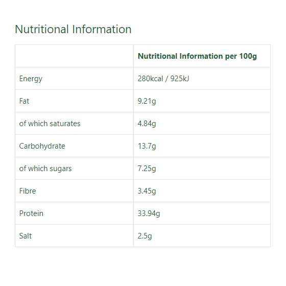 Plenty Reasons Onion Kabanos Sausages 160g