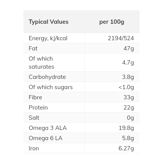 Artisan Grains Chia Seeds 125g