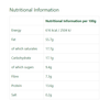 Nutcessity Organic Date & Walnut Nut Butter 180g