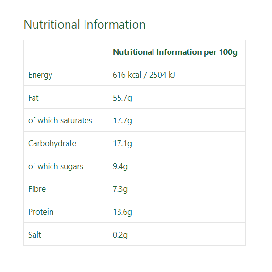 Nutcessity Organic Date & Walnut Nut Butter 180g