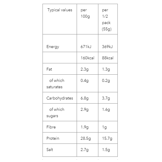 SGAiA Vegan Pastrami Style Slices 110g