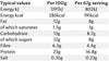 Tiba Tempeh Organic Sweet Chilli Tempeh Pieces 200g